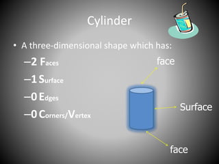 Cylinder
• A three-dimensional shape which has:
–2 Faces
–1Surface
–0Edges
–0Corners/Vertex
face
face
Surface
 