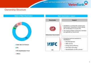 Ownership Structure

        Stakes of Major Shareholders                      Major shareholders’ support


                                            Shareholder                            Support


               10%
                                                                 • VietinBank is currently 80% owned by the
         7%
                                                                   Government. Government’s share holding
        3%                                                         will not fall below 51% at any time
                                                                 • The majority of Board of Director’s members
                                                                   are appointed by Government

                                       Vietnamese Government

                            80%                                  • Conducting technical assistants to
                                                                   VietinBank in:
                                                                     • Risk Management
                                                                     • SME services
             State Bank of Vietnam
                                                                     • Energy saving efficiency
             IFC                                                     • Information technology

                                                IFC                  • Standardization of other services
             IFC Capitalization Fund

             Others




                                                                                                                 7
 