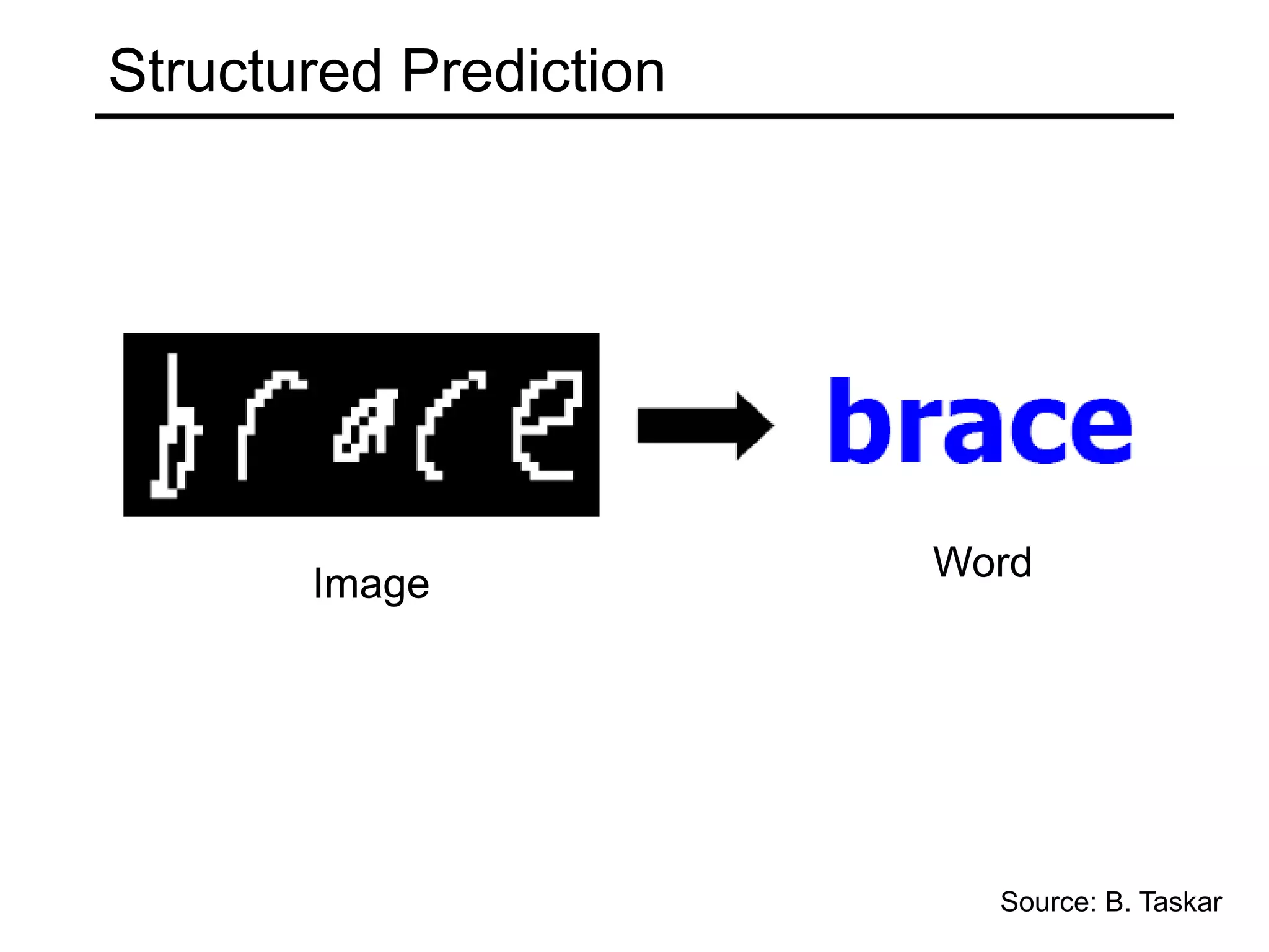 Regression: example 4Input: scalar (age)Output: vector-valued object (3D brain image)B. C. Davis, P. T. Fletcher, E. Bullitt and S. Joshi, "Population Shape Regression From Random Design Data", ICCV, 2007.