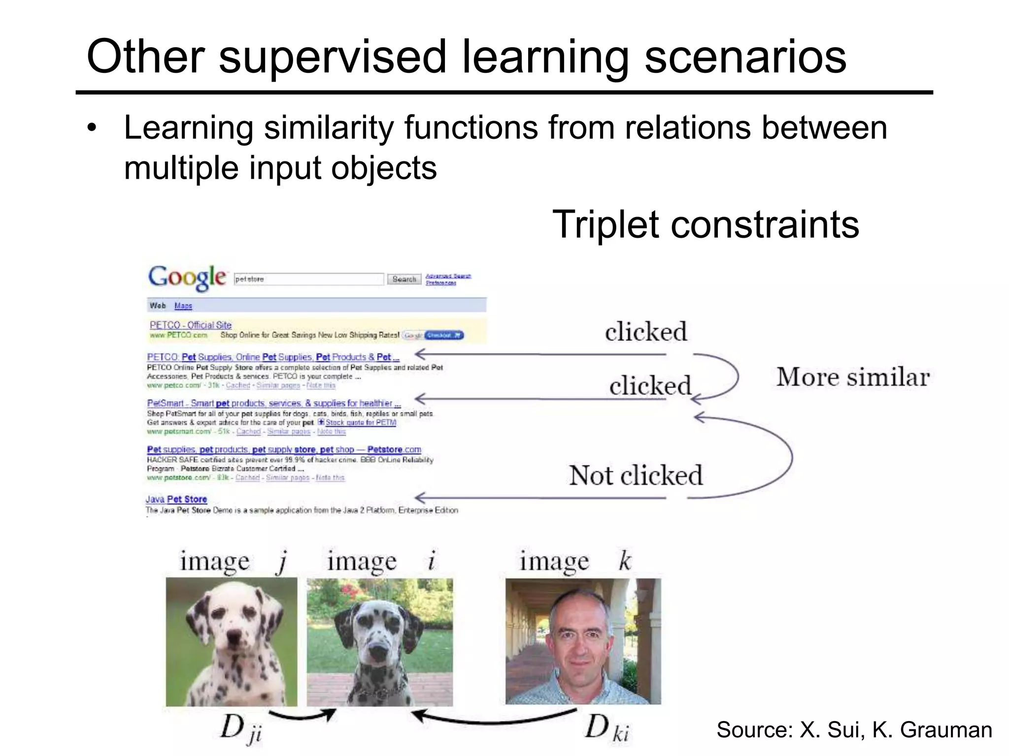 Other supervised learning scenariosLearning similarity functions from relations between multiple input objectsPairwise constraintsSource: X. Sui, K. Grauman