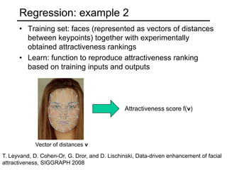 Regression: example 1Suppose we want to predict gas mileage of a car based on some characteristics: number of cylinders or doors, weight, horsepower, year etc.Source: G. Shakhnarovich