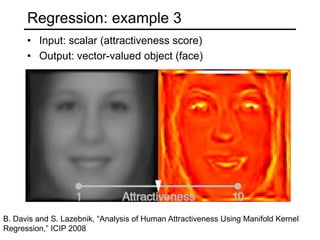 Regression: example 2Training set: faces (represented as vectors of distances between keypoints) together with experimentally obtained attractiveness rankingsLearn: function to reproduce attractiveness ranking based on training inputs and outputsAttractiveness score f(v)Vector of distances vT. Leyvand, D. Cohen-Or, G. Dror, and D. Lischinski, Data-driven enhancement of facial attractiveness, SIGGRAPH 2008 