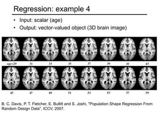 Regression: example 3Input: scalar (attractiveness score)Output: vector-valued object (face)B. Davis and S. Lazebnik, “Analysis of Human Attractiveness Using Manifold Kernel Regression,” ICIP 2008