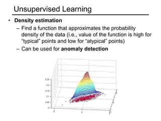 Unsupervised LearningDimensionality reduction, manifold learningDiscover a lower-dimensional surface on which the data lives