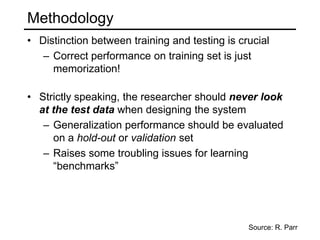   Generalization error is due to overfitting