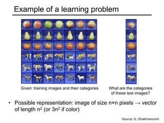 Learning and ProbabilityThere are many sources of uncertainty with which learning algorithms must cope:Variability of the dataDataset collectionMeasurement noiseLabeling errorsProbability and statistics provide an appropriate framework to deal with uncertaintySome basic statistical assumptions:Training data is sampled from the “true” underlying data distributionFuture test data will be sampled from the same distributionSource: G. Shakhnarovich