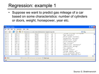Supervised learningGiven training examples of inputs and corresponding outputs, produce the “correct” outputs for new inputsTwo main scenarios:Classification:outputs are discrete variables (category labels). Learn a decision boundary that separates one class from the otherRegression:also known as “curve fitting” or “function approximation.” Learn a continuous input-output mapping from examples (possibly noisy)