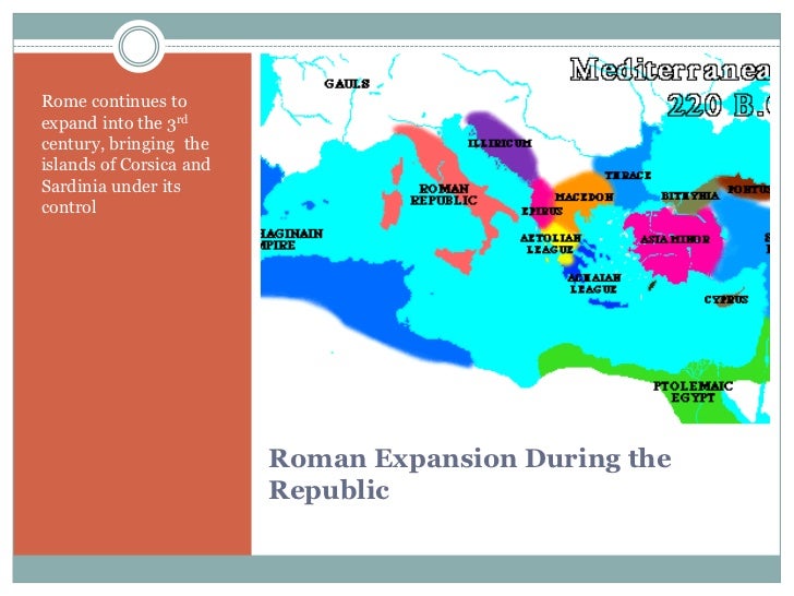 Overview of Roman History