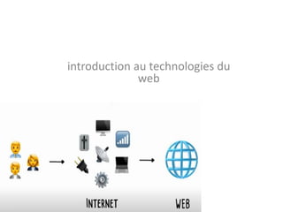 introduction au technologies du
web
 