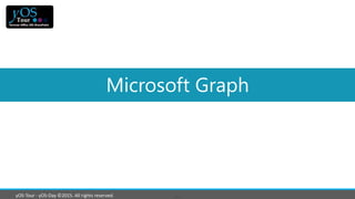 yOS-Tour - yOS-Day ©2015. All rights reserved.
Microsoft Graph
 