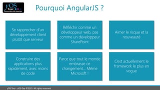 yOS-Tour - yOS-Day ©2015. All rights reserved.
Pourquoi AngularJS ?
Se rapprocher d’un
développement client
plutôt que serveur
Aimer le risque et la
nouveauté
Réfléchir comme un
développeur web, pas
comme un développeur
SharePoint
Construire des
applications plus
rapidement, avec moins
de code
C’est actuellement le
framework le plus en
vogue
Parce que tout le monde
embrasse ce
changement… Même
Microsoft !
 