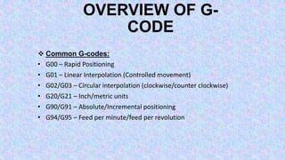 INTRODUCTION ABOUT CNC MACHINE with G Code and M Code.pptx