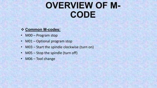 INTRODUCTION ABOUT CNC MACHINE with G Code and M Code.pptx