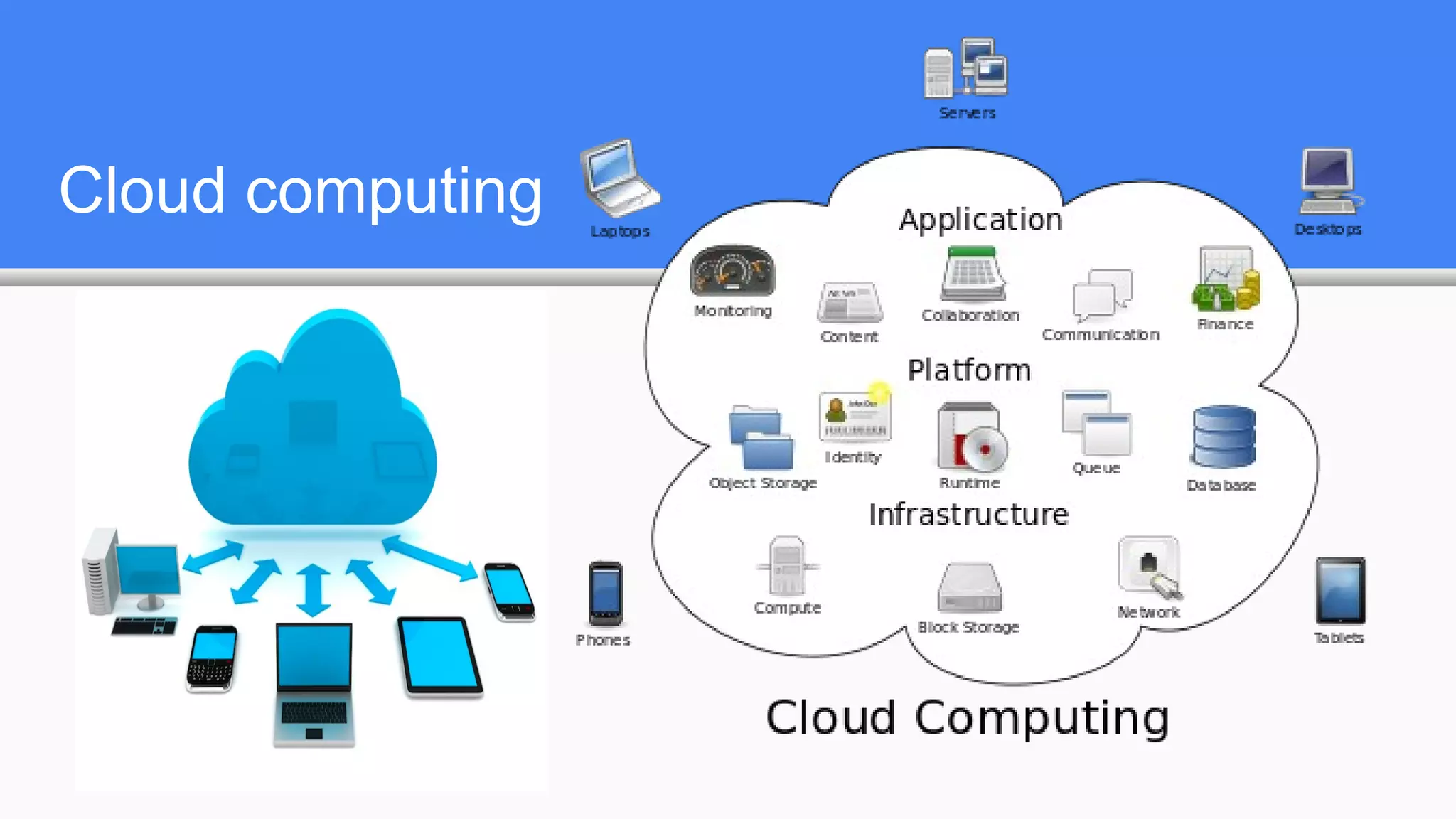 Cloud computing
 