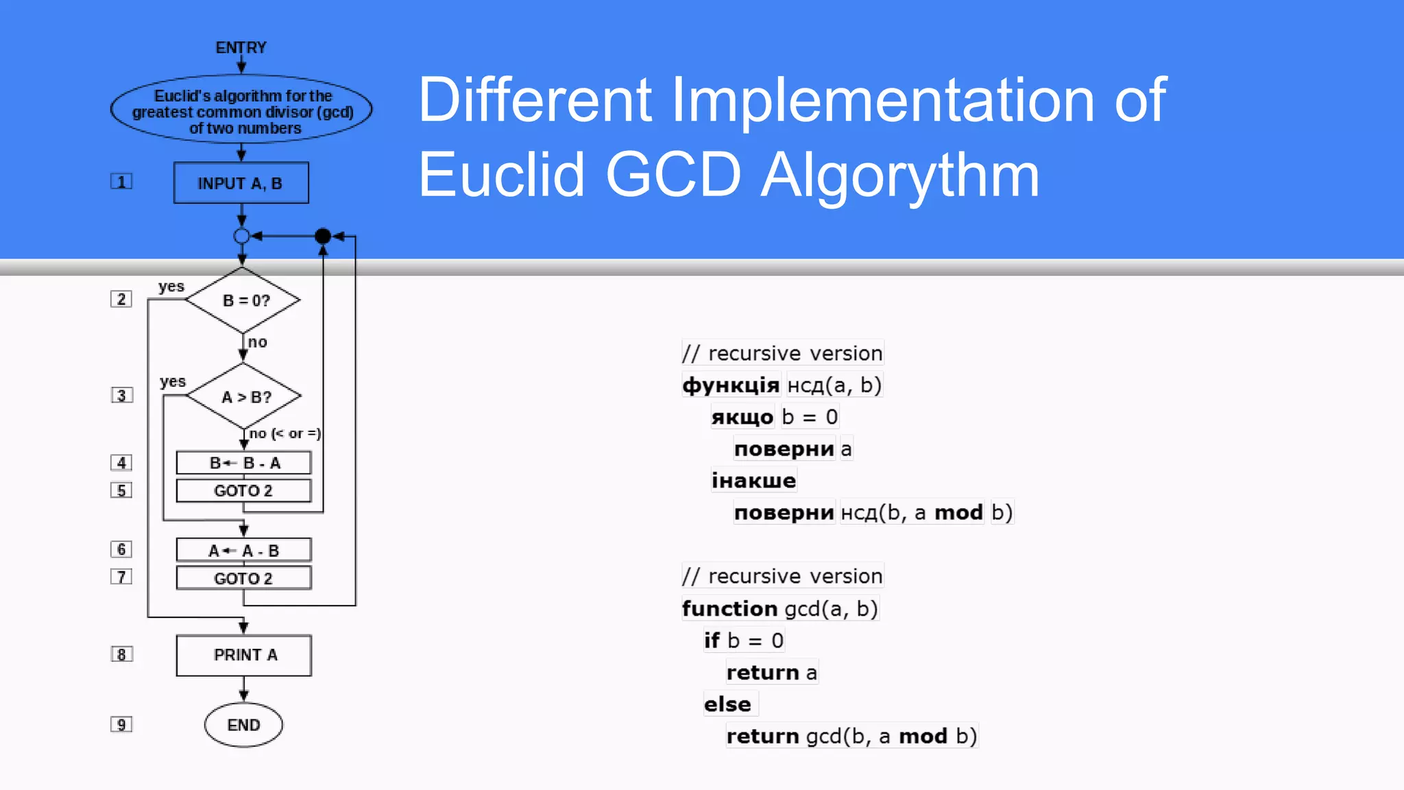 Different Implementation of
Euclid GCD Algorythm
 