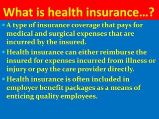 Introduction about insurance | PPTX