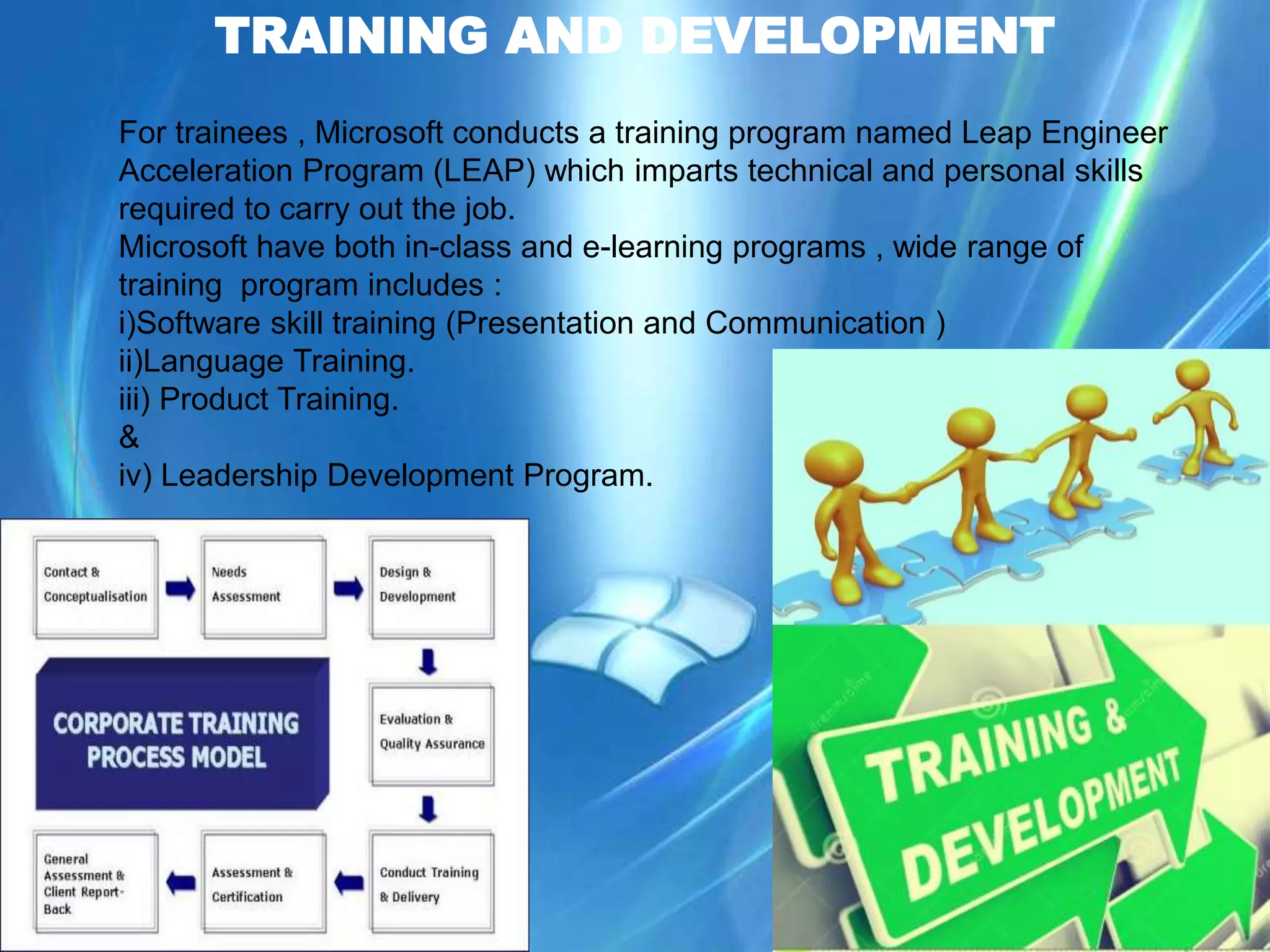 TRAINING AND DEVELOPMENT
For trainees , Microsoft conducts a training program named Leap Engineer
Acceleration Program (LEAP) which imparts technical and personal skills
required to carry out the job.
Microsoft have both in-class and e-learning programs , wide range of
training program includes :
i)Software skill training (Presentation and Communication )
ii)Language Training.
iii) Product Training.
&
iv) Leadership Development Program.
 