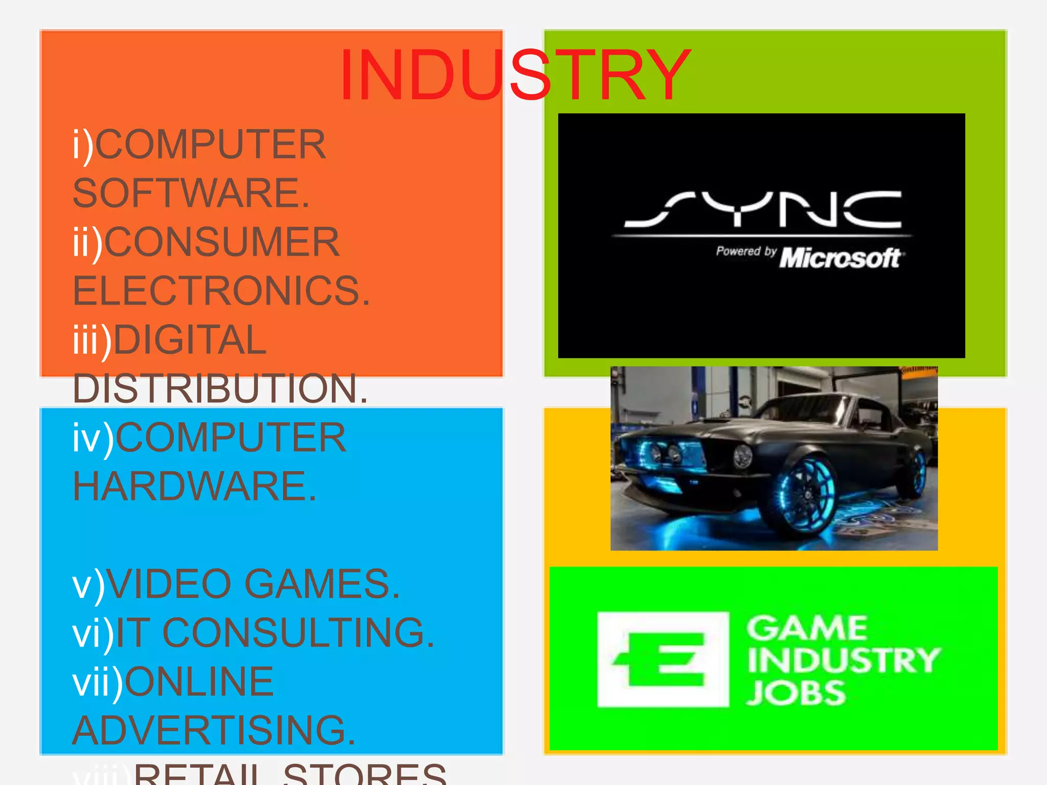INDUSTRY
i)COMPUTER
SOFTWARE.
ii)CONSUMER
ELECTRONICS.
iii)DIGITAL
DISTRIBUTION.
iv)COMPUTER
HARDWARE.
v)VIDEO GAMES.
vi)IT CONSULTING.
vii)ONLINE
ADVERTISING.
 
