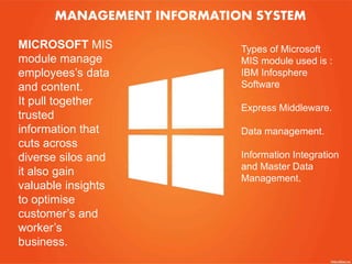 MANAGEMENT INFORMATION SYSTEM
MICROSOFT MIS
module manage
employees’s data
and content.
It pull together
trusted
information that
cuts across
diverse silos and
it also gain
valuable insights
to optimise
customer’s and
worker’s
business.
Types of Microsoft
MIS module used is :
IBM Infosphere
Software
Express Middleware.
Data management.
Information Integration
and Master Data
Management.
 