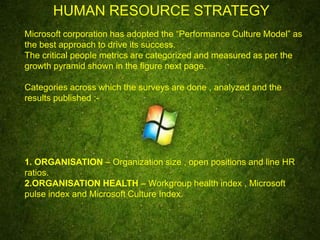 HUMAN RESOURCE STRATEGY
Microsoft corporation has adopted the “Performance Culture Model” as
the best approach to drive its success.
The critical people metrics are categorized and measured as per the
growth pyramid shown in the figure next page.
Categories across which the surveys are done , analyzed and the
results published :-
1. ORGANISATION – Organization size , open positions and line HR
ratios.
2.ORGANISATION HEALTH – Workgroup health index , Microsoft
pulse index and Microsoft Culture Index.
 
