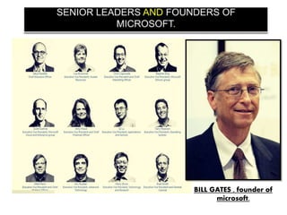 BILL GATES , founder of
microsoft.
 