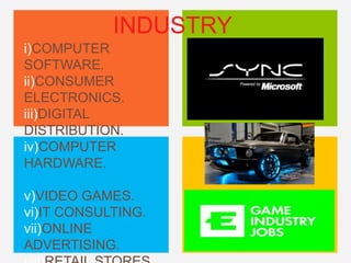 INDUSTRY
i)COMPUTER
SOFTWARE.
ii)CONSUMER
ELECTRONICS.
iii)DIGITAL
DISTRIBUTION.
iv)COMPUTER
HARDWARE.
v)VIDEO GAMES.
vi)IT CONSULTING.
vii)ONLINE
ADVERTISING.
 