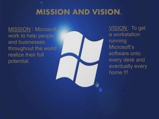 MISSION AND VISION.
MISSION : Microsoft
work to help people
and businesses
throughout the world
realize their full
potential.
VISION : To get
a workstation
running
Microsoft’s
software onto
every desk and
eventually every
home !!!
 