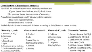 Classification of Piezoelectric material:
To exhibit piezoelectricity two main necessary condition are:
1.Crystal should have Ionic or partially Ionic bonds.
2.Its structure should have no centre of symmetry.
Piezoelectric materials are usually divided in-to two groups:
1.Hard Piezoelectric Materials.
2.Soft Piezoelectric Material.
But briefly it is divided in many sub divisions according to their Nature as shown in table:
1.Berlinite (AIPO4)
2.Cane sugar
3.Quartz.
4.Rochelle salt.
5.topaz.
6.Tourmaline group material.
7.Dry bone (apatite crystals).
8.Lead titanate (PbTiO3).
1.Tendon.`
2.silk.
3.wood Due to
Piezoelectric texture.
4.Enamle.
5.dentine.
1.Gallium
orthophosphate
(GaPO4).
2.Langasite
(La3Ga5SiO14).
1.Barium titanate (BaTiO3).
2.Lead titanate (PbTiO3).
3.Lead zirconate titanate
4.Zinc oxide (ZnO).
5.Lithium niobate (LiNbO3).
6.Lithium tantalite (LiTaO3).
7.Sodium tungstate
Naturally crystals. Other natural material. Man-made Crystals. Man-made Ceramics.
 