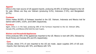 Apparel
China is the main source of US apparel imports, producing 36.49% of clothing shipped to the US
for sale. Others are they are Vietnam (producing 9.4%), Indonesia (7.2%), and Bangladesh
(6.7%).
Footwear
China makes 84.95% of footwear imported to the US. Vietnam, Indonesia and Mexico trail far
behind with 6.46%, 3.03%, and 0.88% respectively.
Kitchen and Household Appliances
China produces 49% of the appliances imported to the US. Mexico is next with 25%, followed by
South Korea and Canada (9% and 4% respectively).
Furniture
Again, China is in the lead, producing 58% of the furniture imported to the US. Vietnam (8%),
Canada (7%), and Mexico (5%) hold the next 3 spots.
Cars
Canada, where 31% of cars imported to the US are made. Japan supplies 24% of US auto
imports, then Germany with 16%, and Mexico with 12%
05-10-2015 Abhishek 27
 