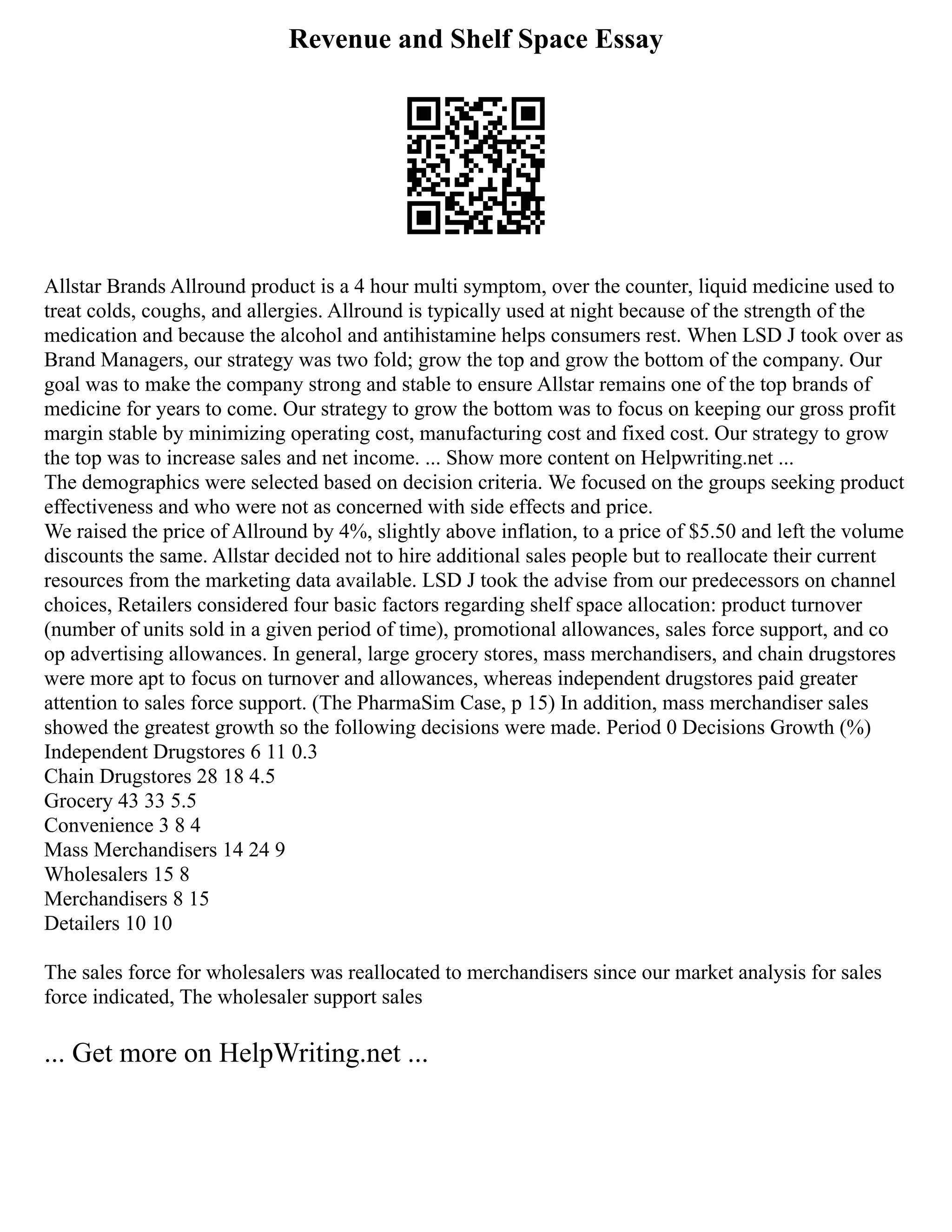 Revenue and Shelf Space Essay
Allstar Brands Allround product is a 4 hour multi symptom, over the counter, liquid medicine used to
treat colds, coughs, and allergies. Allround is typically used at night because of the strength of the
medication and because the alcohol and antihistamine helps consumers rest. When LSD J took over as
Brand Managers, our strategy was two fold; grow the top and grow the bottom of the company. Our
goal was to make the company strong and stable to ensure Allstar remains one of the top brands of
medicine for years to come. Our strategy to grow the bottom was to focus on keeping our gross profit
margin stable by minimizing operating cost, manufacturing cost and fixed cost. Our strategy to grow
the top was to increase sales and net income. ... Show more content on Helpwriting.net ...
The demographics were selected based on decision criteria. We focused on the groups seeking product
effectiveness and who were not as concerned with side effects and price.
We raised the price of Allround by 4%, slightly above inflation, to a price of $5.50 and left the volume
discounts the same. Allstar decided not to hire additional sales people but to reallocate their current
resources from the marketing data available. LSD J took the advise from our predecessors on channel
choices, Retailers considered four basic factors regarding shelf space allocation: product turnover
(number of units sold in a given period of time), promotional allowances, sales force support, and co
op advertising allowances. In general, large grocery stores, mass merchandisers, and chain drugstores
were more apt to focus on turnover and allowances, whereas independent drugstores paid greater
attention to sales force support. (The PharmaSim Case, p 15) In addition, mass merchandiser sales
showed the greatest growth so the following decisions were made. Period 0 Decisions Growth (%)
Independent Drugstores 6 11 0.3
Chain Drugstores 28 18 4.5
Grocery 43 33 5.5
Convenience 3 8 4
Mass Merchandisers 14 24 9
Wholesalers 15 8
Merchandisers 8 15
Detailers 10 10
The sales force for wholesalers was reallocated to merchandisers since our market analysis for sales
force indicated, The wholesaler support sales
... Get more on HelpWriting.net ...
 