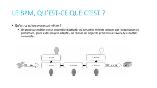 LE BPM, QU’EST-CE QUE C’EST ?
• Qu’est-ce qu’un processus métier ?
• Un processus métier est un ensemble d’activités ou de tâches métiers conçues par l’organisation et
permettant, grâce à des moyens adaptés, de réaliser les objectifs prédéfinis à travers des résultats
mesurables.
 