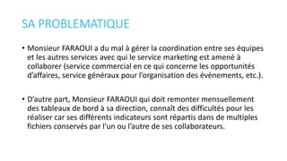 SA PROBLEMATIQUE
• Monsieur FARAOUI a du mal à gérer la coordination entre ses équipes
et les autres services avec qui le service marketing est amené à
collaborer (service commercial en ce qui concerne les opportunités
d’affaires, service généraux pour l’organisation des évènements, etc.).
• D’autre part, Monsieur FARAOUI qui doit remonter mensuellement
des tableaux de bord à sa direction, connaît des difficultés pour les
réaliser car ses différents indicateurs sont répartis dans de multiples
fichiers conservés par l’un ou l’autre de ses collaborateurs.
 
