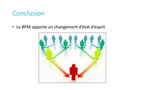 Conclusion
• Le BPM apporte un changement d’état d’esprit
 
