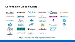 La Fondation Cloud Foundry
 