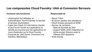 Les composantes Cloud Foundry: UAA et Connexion Serveurs
Comment cela fonctionne
• «Autorisation de l'utilisateur et
Authentification "fournit l'identité, la sécurité
et services d'autorisation.
• Il gère tiers Oauth 2.0 informations d'accès
et peut fournir l'accès aux applications et
identité-as-a-service pour les applications en
cours d'exécution sur le Cloud Foundry.
• Composé de: UAA Server, Command Line
Interface, Bibliothèque.
Responsable de
• Server Token
• ID Server (gestion des utilisateurs)
• OAuth Scopes (groupes) et SCIM
• Serveur de connexion
- Base de données de SAU
- Support SAML (SSO intégration) et
Active soutien Directory avec le
VMware SSO Appliance
• Audit d'accès
 