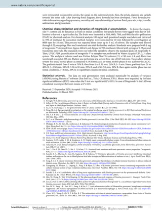 11
Vol.:(0123456789)
Scientific Reports | (2021) 11:6205 | https://doi.org/10.1038/s41598-021-85689-2
www.nature.com/scientificreports/
were represented in concentric circles, the sepals on the outermost circle, then, the petals, stamens and carpels
towards the inner side. After drawing floral diagram, floral formula has been developed. Floral formula pro-
vides information regarding symmetry, sexuality and interrelationship of various floral parts viz., calyx, corolla,
androecium and gynoecium.
Chemical characterization and dynamics of mogroside‑V accumulation.  To know the mogro-
side-V content and its dynamics in fruits in Indian conditions the female flowers were tagged with date of pol-
lination to harvest at a particular day. The fruits were harvested at 50th, 60th, 70th, and 80th day after pollination
(DAP) for chemical analysis. For chemical analysis 100 mg of each powdered sample was taken and extracted
in 70% of methanol by sonication method. Samples were sonicated for 10 min followed by centrifugation at
8000 rpm for 10 min. This process was repeated three times up to 5 mL of solvent. The samples were filtered
through 0.22 µm syringe filter and transferred into vials for further analysis. Standards were prepared with 1 mg
of mogroside-V obtained from Sigma Aldrich and dipped in 70% methanol, filtered with syringe of 0.22 µm and
transferred into vials. The standards were run before the sample to observe the standard peaks of mogroside-V.
Then, UPLC-PDA quantification of morgoside-V in samples was performed by Waters Acquity UPLC, H-class
system. The analytical column used was Zorbax Eclipse Plus C18 column (2.1 × 150 mm, 1.8 µm). Detection
wavelength was set at 205 nm. Elution was performed at a solvent flow rate of 0.25 mL/min. The gradient elution
system was used, mobile phase A contained 0.1% formic acid in water, mobile phase B was acetonitrile (ACN).
The gradient started from 0 min at 20% B; then from 0 to 1.50 min, 20% B; 1–3 min, linear gradient from 20 to
40% B; 3–3.50 min, 50% B; 3.50–6.50 min, 25% B, and 6.50–7.0 min, 20% B, then again mobile phase ran on
initial conditions, 7–8 min, 20% B, to equilibrate column on initial conditions.
Statistical analysis.  The data on seed germination were analyzed statistically by analysis of variance
(ANOVA) using Statistica 7 software (Stat Soft Inc., Tulsa, Oklahoma, USA). Means were separated by the least
significant difference (LSD) value when the F-test was significant (P ≤ 0.05). In case of Mogroside-V, the LSD was
considered to compare between means at P ≤ 0.01.
Received: 23 September 2020; Accepted: 19 February 2021
References
	 1.	 Swingle, W. T. Momrodica grosvenori sp. nov. the source of the Chinese Lo han kuo. J. Arnold Arbor. 22(2), 197–203 (1941).
	 2.	 Jeffrey, C. The Cucurbitaceae of Eastern Asia: A Report on Studies Made During, and in Connexion with, a Visit to China, Hong Kong
and Japan in 1980 (Royal Botanic Gardens, 1980).
	 3.	 Lu, A. M. & Zhang, Z. Y. The genus Siraitia Merr. in China. Guihara 4(1), 27–33 (1984).
	 4.	 Zeng, Q. et al. Agrogeological investigation on the original producing area of Siraitia grosvenorii. in 2011 International Conference
on Multimedia Technology, IEEE. https​://doi.org/10.1109/icmt.2011.60028​32 (2011).
	 5.	 Dai, Y. F. & Liu, C. J. Fruit as medicine. in A Safe and Cheap Form of Traditional Chinese Food Therapy. (Pelanduk Publications
(M) Sdn. Bhd., 1999).
	 6.	 Li, C. et al. Chemistry and pharmacology of Siraitia grosvenorii: A review. Chin. J. Nat. Med. 12(2), 89–102. https​://doi.org/10.1016/
s1875​-5364(14)60015​-7 (2014).
	 7.	 Philippe, R. N., De Mey, M., Anderson, J. & Ajikumar, P. K. Biotechnological production of natural zero-calorie sweeteners. Curr.
Opin. Biotechnol. 26, 155–161. https​://doi.org/10.1016/j.copbi​o.2014.01.004 (2014).
	 8.	 FDA GRAS notices page. https​://www.acces​sdata​.fda.gov/scrip​ts/fdcc/index​.cfm?set=GRASN​otice​s&sort=GRN_No&order​
=DESC&start​row=1&type=basic​&searc​h=monk%20 fruit. Accessed 20 Aug 2019.
	 9.	 U.S. Food and Drug Administration, 2014. High-Intensity Sweeteners. http://www.fda.gov/Food/Ingre​dient​sPack​aging​Label​ing/
FoodA​dditi​vesIn​gredi​ents/ucm39​7716.htm (2014). Accessed 29 Aug 2020.
	10.	 Chen, F. X. Newly Organized Chinese Patent Drug Manual 326. (China Medicine Science and Technology Press, 1996).
	11.	 Soejarto, D. D., Addo, E. M. & Kinghorn, A. D. Highly sweet compounds of plant origin: From ethnobotanical observations to
wide utilization. J. Ethno. 243, 112056. https​://doi.org/10.1016/j.jep.2019.11205​6 (2019).
	12.	 Takasaki, M. et al. Anticarcinogenic activity of natural sweeteners, cucurbitane glycosides, from Momordica grosvenori. Cancer
Lett. 198, 37–42 (2003).
	13.	 Liu, C., Dai, L. H., Dou, D. Q., Ma, L. Q. & Sun, Y. X. A natural food sweetener with anti-pancreatic cancer properties. Oncogenesis.
5(4), 217–217. https​://doi.org/10.1038/oncsi​s.2016.28 (2016).
	14.	 Suzuki, Y. A., Murata, Y., Inui, H., Sugiura, M. & Nakano, Y. Triterpene glycosides of Siraitia grosvenori inhibit rat intestinal
maltase and suppress the rise in blood glucose level after a single oral administration of maltose in rats. J. Agric. Food Chem. 53(8),
2941–2946 (2005).
	15.	 Song, F. et al. A natural sweetener, Momordica grosvenori, attenuates the imbalance of cellular immune functions in alloxan-induced
diabetic mice. Phytother. Res. 20(7), 552–560. https​://doi.org/10.1002/ptr.1903 (2006).
	16.	 Xiangyang, Q., Weijun, C., Liegang, L., Ping, Y. & Bijun, X. Effect of a Siraitia grosvenori extract containing mogrosides on the
cellular immune system of type 1 diabetes mellitus mice. Mol. Nutr. Food Res. 50(8), 732–738. https​://doi.org/10.1002/mnfr.20050​
0252 (2006).
	17.	 Suzuki, Y. A. et al. Antidiabetic effect of long-term supplementation with Siraitia grosvenori on the spontaneously diabetic Goto-
Kakizaki rat. Br. J. Nutr. 97(04), 770. https​://doi.org/10.1017/s0007​11450​73813​00 (2007).
	18.	 Qin, W., Hong, Y., Wei, W. & Shuping, Q. The pharmacological research progress of Siraitia grosvenorii. J. Guangxi Tradit. Chin.
Med. Univ. 13, 75–76. https​://doi.org/10.3969/j.issn.1008-7486.2010.03.040 (2010).
	19.	 Luo, Z. et al. In vitro AMPK activating effect and in vivo pharmacokinetics of mogroside V, a cucurbitane-type triterpenoid from
Siraitia grosvenorii fruits. RSC Adv. 6(9), 7034–7041 (2016).
	20.	 Pan, M. H., Yang, J. R., Tsai, M. L., Sang, S. & Ho, C. T. Anti-inflammatory effect of Momordica grosvenori Swingle extract through
suppressed LPS-induced upregulation of iNOS and COX-2 in murine macrophages. J. Funct. Foods. 1(2), 145–152. https​://doi.
org/10.1016/j.jff.2009.01.003 (2009).
	21.	 Chen, W. J., Wang, J., Qi, X. Y. & Xie, B. J. The antioxidant activities of natural sweeteners, mogrosides, from fruits of Siraitia
grosvenori. Int. J. Food Sci. Nutr. 58(7), 548–556. https​://doi.org/10.1080/09637​48070​13363​60 (2007).
Content courtesy of Springer Nature, terms of use apply. Rights reserved
 