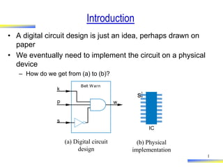 1
Introduction
• A digital circuit design is just an idea, perhaps drawn on
paper
• We eventually need to implement the circuit on a physical
device
– How do we get from (a) to (b)?
si
k
p
s
w
Belt Warn
IC
(a) Digital circuit
design
(b) Physical
implementation
 