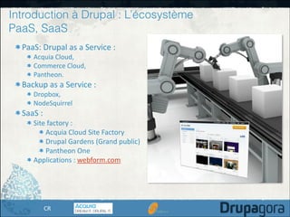 Introduction à Drupal : L’écosystème
PaaS, SaaS
PaaS:	
  Drupal	
  as	
  a	
  Service	
  :	
  	
  
Acquia	
  Cloud,	
  
Commerce	
  Cloud,	
  	
  
Pantheon.	
  

Backup	
  as	
  a	
  Service	
  :	
  	
  
Dropbox,	
  	
  
NodeSquirrel	
  

SaaS	
  :	
  

Site	
  factory	
  :	
  	
  
Acquia	
  Cloud	
  Site	
  Factory	
  
Drupal	
  Gardens	
  (Grand	
  public)	
  
Pantheon	
  One	
  
Applications	
  :	
  webform.com

CR

 