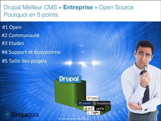 Drupal Meilleur CMS « Entreprise » Open Source
Pourquoi en 5 points
#1	
  Open
#2	
  Communauté
#3	
  Etudes
#4	
  Support	
  et	
  écosystème
#5	
  Taille	
  des	
  projets

©	
  WavebreakmediaMicro	
  -­‐	
  

 