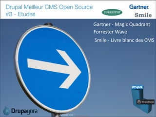 Drupal Meilleur CMS Open Source
#3 - Etudes
Gartner	
  -­‐	
  Magic	
  Quadrant
Forrester	
  Wave
Smile	
  -­‐	
  Livre	
  blanc	
  des	
  CMS

20

©	
  Daniel	
  Ernst	
  -­‐	
  

 