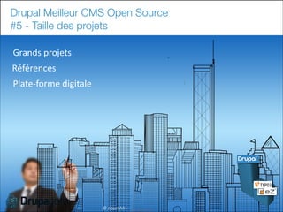 Drupal Meilleur CMS Open Source
#5 - Taille des projets
Grands	
  projets
Références
Plate-­‐forme	
  digitale	
  

22

©	
  noomhh	
  -­‐	
  

 