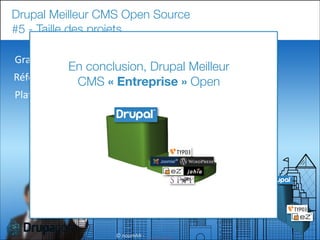 Drupal Meilleur CMS Open Source
#5 - Taille des projets
Grands	
  projets

En conclusion, Drupal Meilleur
Références CMS « Entreprise » Open
Plate-­‐forme	
  digitale	
  

22

©	
  noomhh	
  -­‐	
  

 