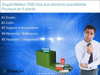 Drupal Meilleur CMS face aux solutions propriétaires
Pourquoi en 5 points
#1	
  Etudes
#2	
  Coûts
#3	
  Support	
  et	
  écosystème
#4	
  Pérennité	
  /	
  Références
#5	
  Flexibilité	
  /	
  Intégration

24

©	
  WavebreakmediaMicro	
  -­‐	
  fotolia.com

 