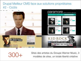 Drupal Meilleur CMS face aux solutions propriétaires
#2 - Coûts

Entreprise
Solution	
  /	
  Sources
Références
No	
  lock-­‐in

28

300+

Sites des artistes du Groupe Warner Music, 3
modèles de sites, un totale liberté créative

 