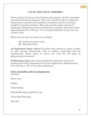 13
13
VALVE AND VALVE ASSEMBLY
Valves deliver the drug in desired form and regulate the flow of product
concentrate from the container. The valve should be able to withstand
the pressure encountered by product concentrate and the container,
should be corrosion resistant. They also provide proper amount of
medication. Dispersing of potent medication at proper dispersion/ spray
approximately 50 to 150 mg +-10 % of liquid materials at one time use
of same valve.
There are two types of valves are available,
a) Continuous spray valve.
b) Metering valve.
a) Continuous spray valves: To deliver the contents in spray or foam
or solid stream continuously with or without measuring and for
continuously. These types of valves are used for all types of
pharmaceutical aerosols.
b) Metering valves: For potent medication and exact amount of
medicament will be dispensed at one time application. Approximately
50 to 150 mg +- 10% at one time application.
Valve Assembly and its components:
Actuator
Valve stem
Gasket
Valve Spring
Ferrule/Mounting cup/Valve cup
Valve Body/ Housing
Dip tube
 