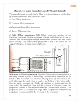 17
17
Manufacturing or Formulation and Filling of Aerosols
The manufactured aerosols can be filled in to the containers can be done
by following methods and apparatus used.
a) Cold filling Apparatus
b) Pressure filling apparatus
c) Compressed gas filling apparatus
d) Rotary filling machine
a) Cold filling apparatus: Cold filling apparatus consists of an
insulated box which fitted with copper tubings and filled with dry ice or
acetone. The fitted copper tubings increase the surface area and cause
faster cooling. The hydrocarbon propellant is not to be stored in the
copper tubings as it might cause explosion.
(b)Pressure filling apparatus: Pressure filling apparatus consists of a
metering burette capable of measuring the amount of propellant to be
filled to the container. The mixture of propellant or propellant/s are
added through the inlet valve present to the bottom of the valve under
its own vapor pressure. A cylinder of nitrogen or compressed gas is
attached to the top of the valve and the pressure of nitrogen causes the
propellant to flow to the container through the metering burette. The
propellant flows to the container stops when the pressure of the flowing
propellant becomes equal to the pressure of the container.
 