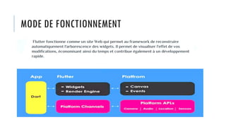Introduction générale au Framework Flutter | PDF