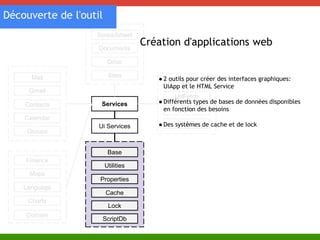 Spreadsheet 
Documents 
Drive 
Sites 
Services 
Mail 
Gmail 
Contacts 
Calendar 
Groups 
Finance 
Maps 
Language 
Charts 
Ui Services 
Xml 
UrlFetch 
SOAP 
JDBC 
Domain 
Création d'applications web 
● 2 outils pour créer des interfaces graphiques: 
UiApp et le HTML Service 
● Différents types de bases de données disponibles 
en fonction des besoins 
● Des systèmes de cache et de lock 
Base 
Utilities 
Properties 
Cache 
Lock 
ScriptDb 
Découverte de l'outil 
 
