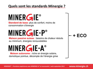 www.minergie.chMINERGIE® – Premières expériences avec MINERGIE-A® et nouveautés | août-septembre 2012
Quels sont les standards Minergie ?
Standard de base: plus de confort, moins de
consommation d’énergie
Maison passive suisse : besoins de chaleur réduits
au minimum, énergies renouvelables
Maison autonome : riche en énergie solaire,
domotique pointue, décompte de l’énergie grise
+ ECO
 