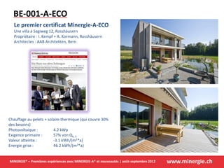 www.minergie.chMINERGIE® – Premières expériences avec MINERGIE-A® et nouveautés | août-septembre 2012
BE-001-A-ECO
Le premier certificat Minergie-A-ECO
Une villa à Sagiweg 12, Rosshäusern
Propriétaire : I. Kempf + A. Kormann, Rosshäusern
Architectes : AAB Architekten, Bern
Chauffage au pelets + solaire thermique (qui couvre 30%
des besoins)
Photovoltaique : 4.2 kWp
Exigence primaire : 57% von Qh, li
Valeur atteinte : -3.1 kWh/(m2*a)
Energie grise : 46.2 kWh/(m2*a)
 